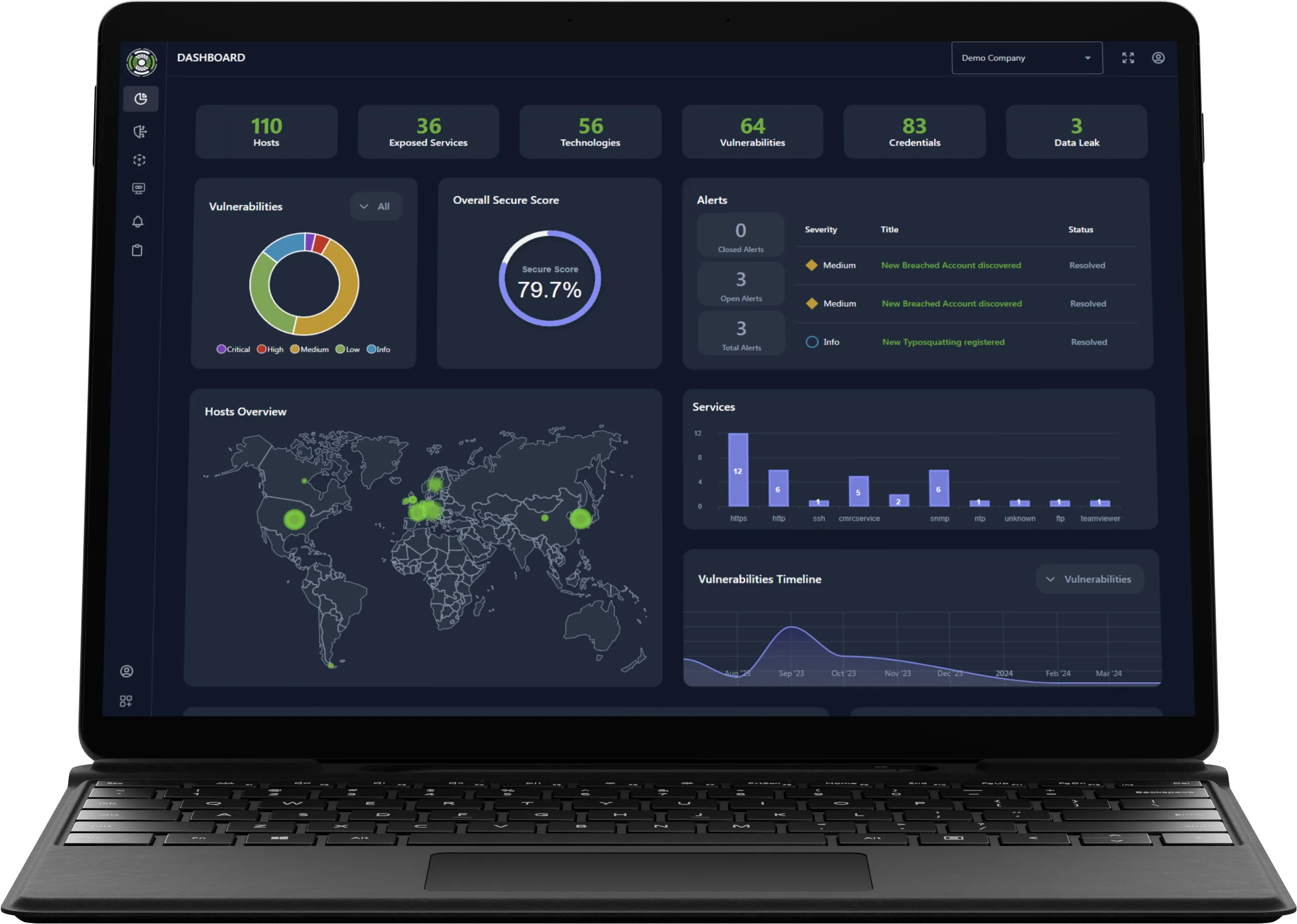 Sichere Softwareentwicklung mit WareTec IT Solutions: .NET Code Audit, Sicherheits-Assesment für On-Premise & Cloud Anwendungen.