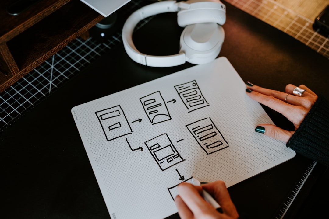Skizzierter Workflow auf Papier als Symbol fuer sinnvolle Digitalisierungsprojekte